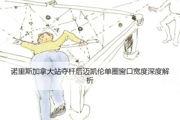 诺里斯加拿大站夺杆后迈凯伦单圈窗口宽度深度解析